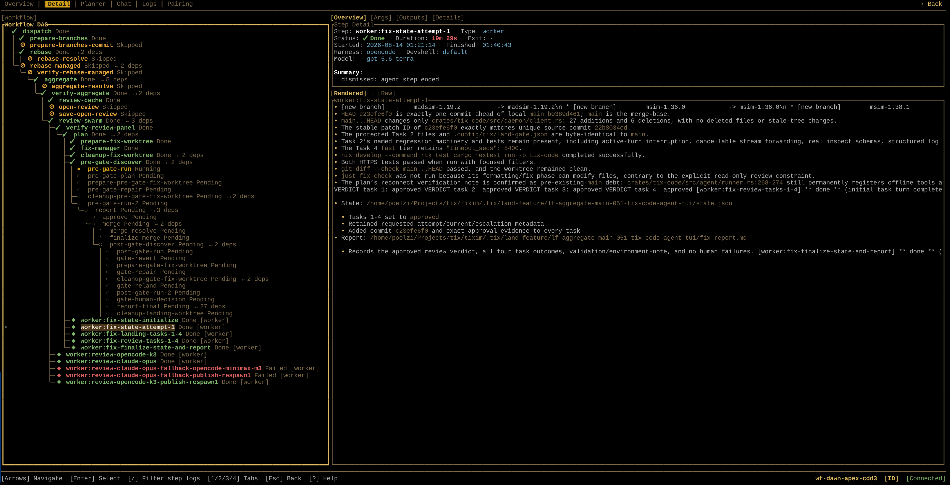 The DAG of a real land-feature run in the TUI: done, skipped, running, pending and failed steps, with per-step detail — harness, model, duration, and the rendered report — in the right pane.